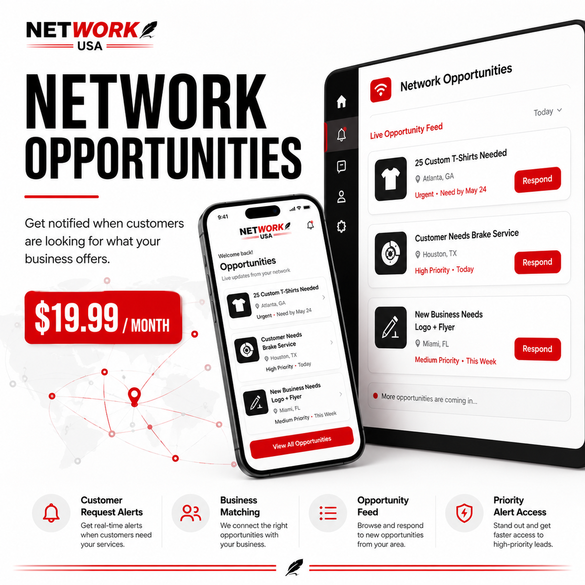 Promotional graphic for NETWORK USA showing a desktop monitor, tablet, and smartphone displaying a customer service opportunities dashboard. Large text reads 'NETWORK OPPORTUNITIES' with a monthly price callout of '$19.